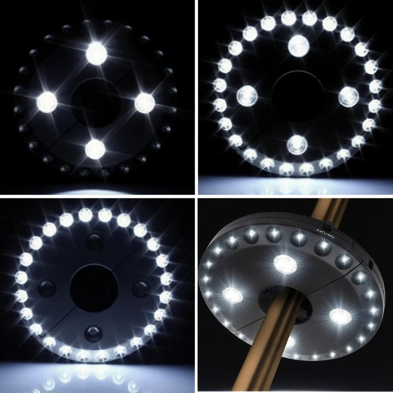 ParasolGlow™ パティオ傘用ライト