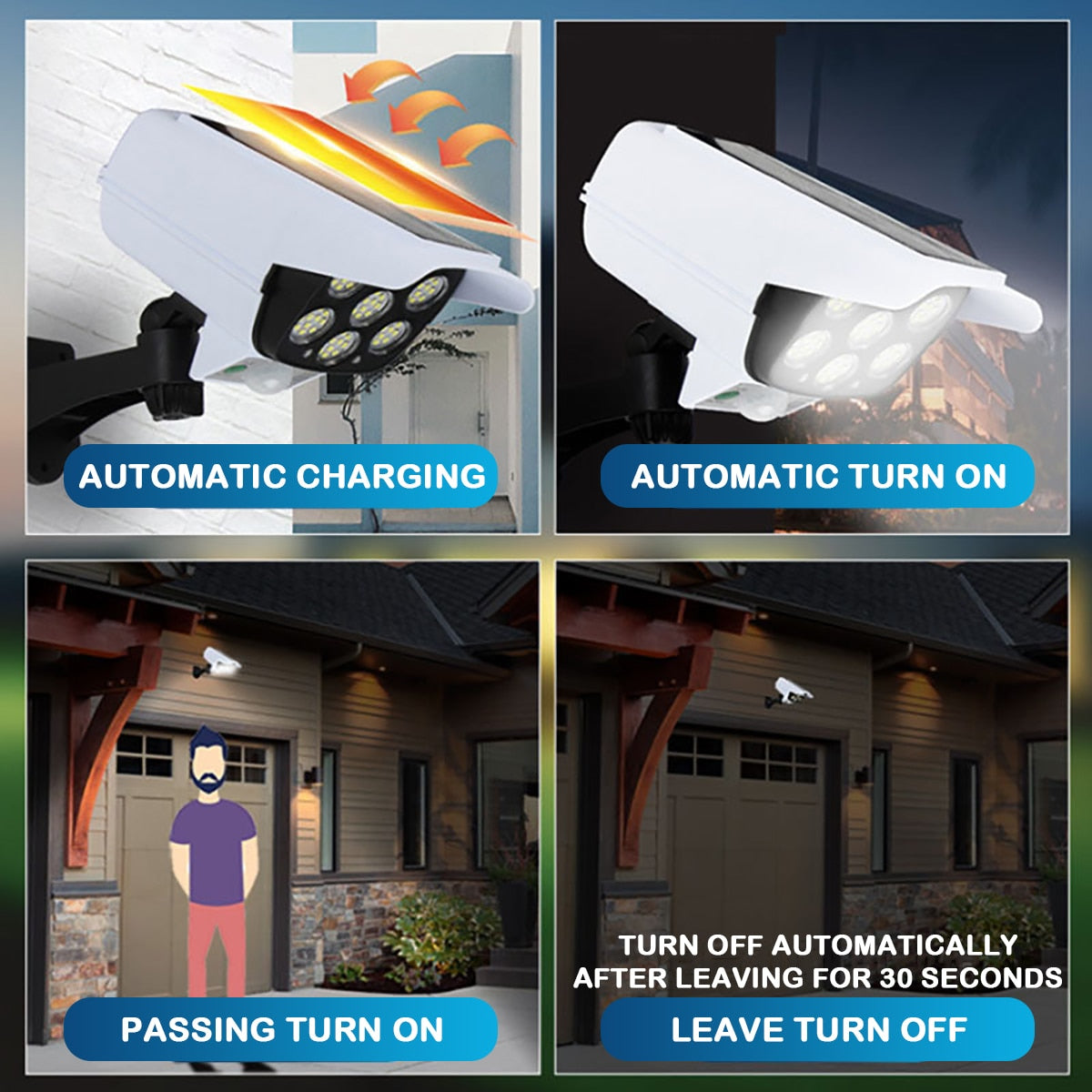 SolarWatch™ 模擬監視カメラ