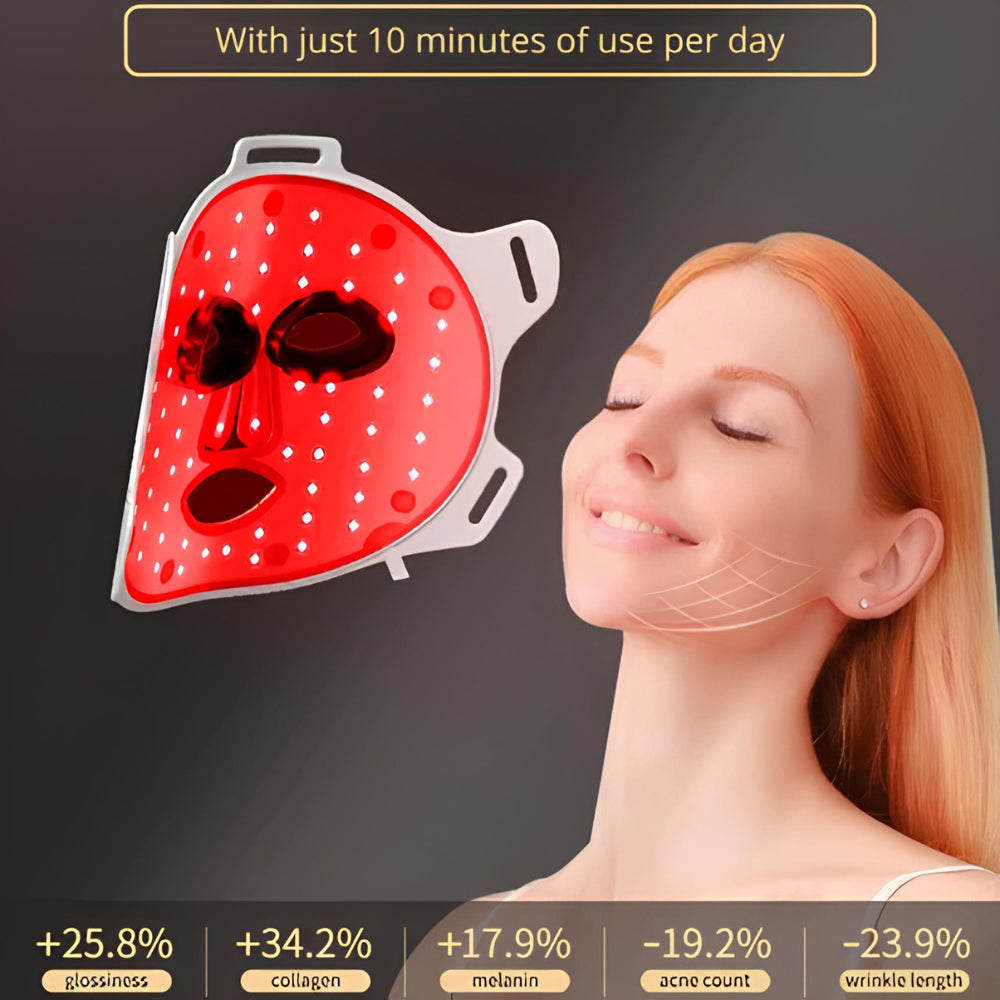 LumaDerm™ Red Light Therapy Face Mask