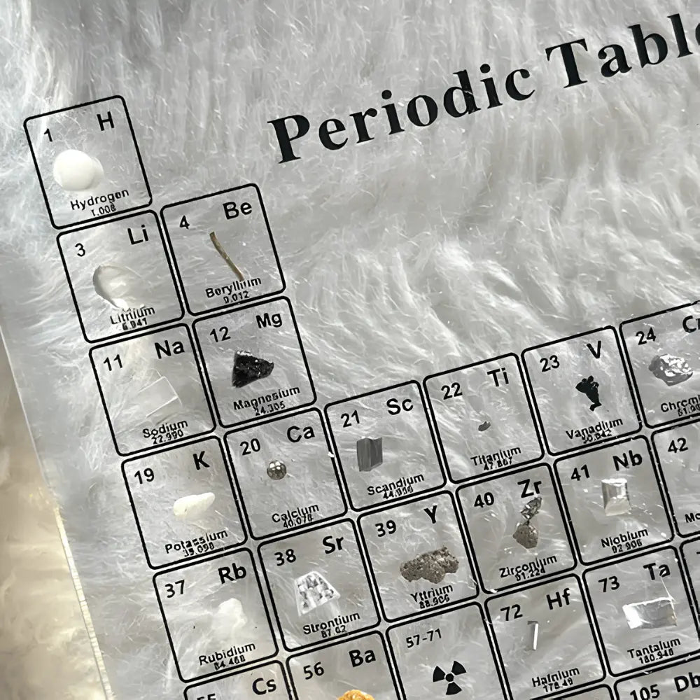 Real Elements Periodic Table