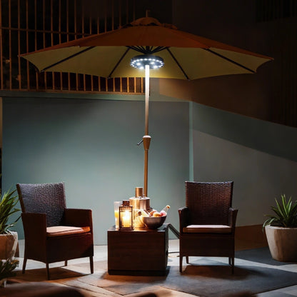 ParasolGlow™ パティオ傘用ライト